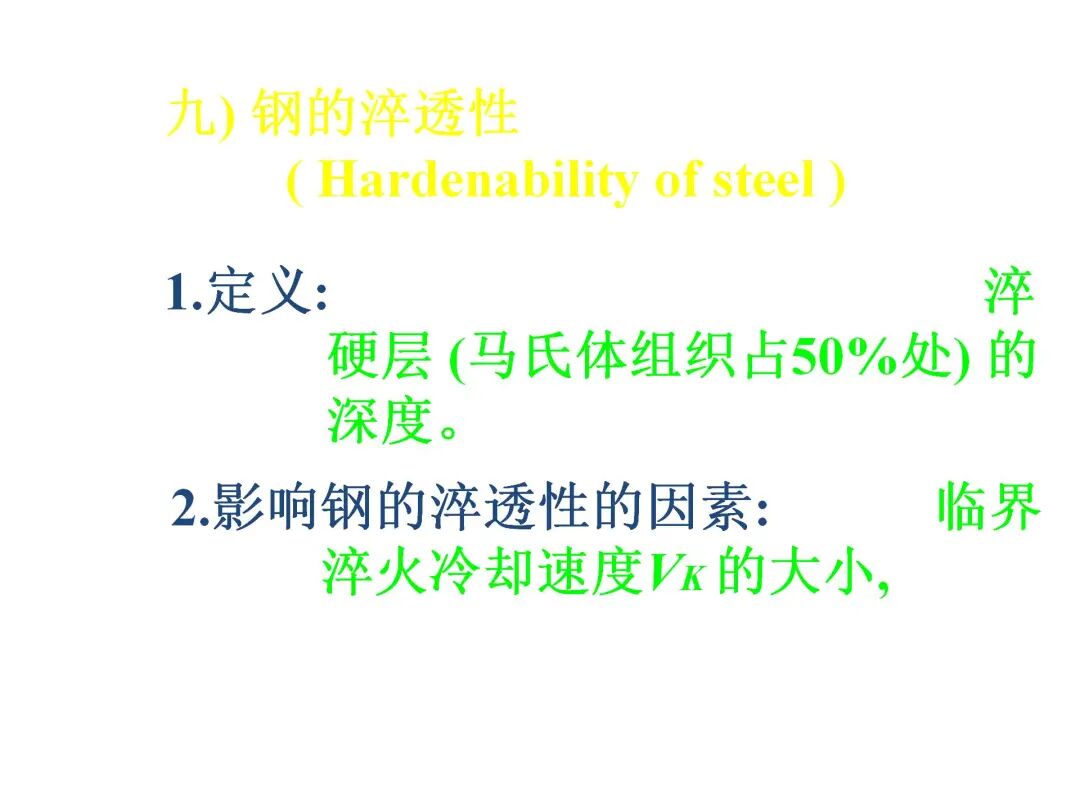 钢的热处理工艺PPT的图57