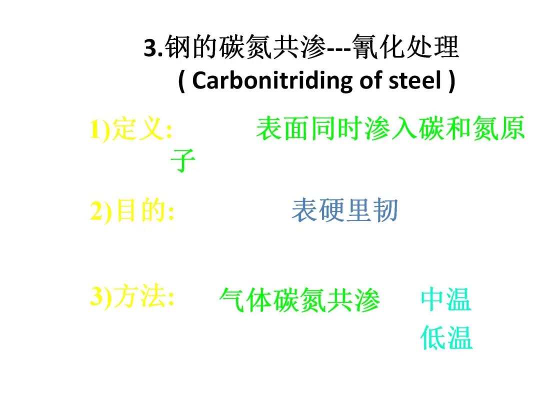钢的热处理工艺PPT的图88