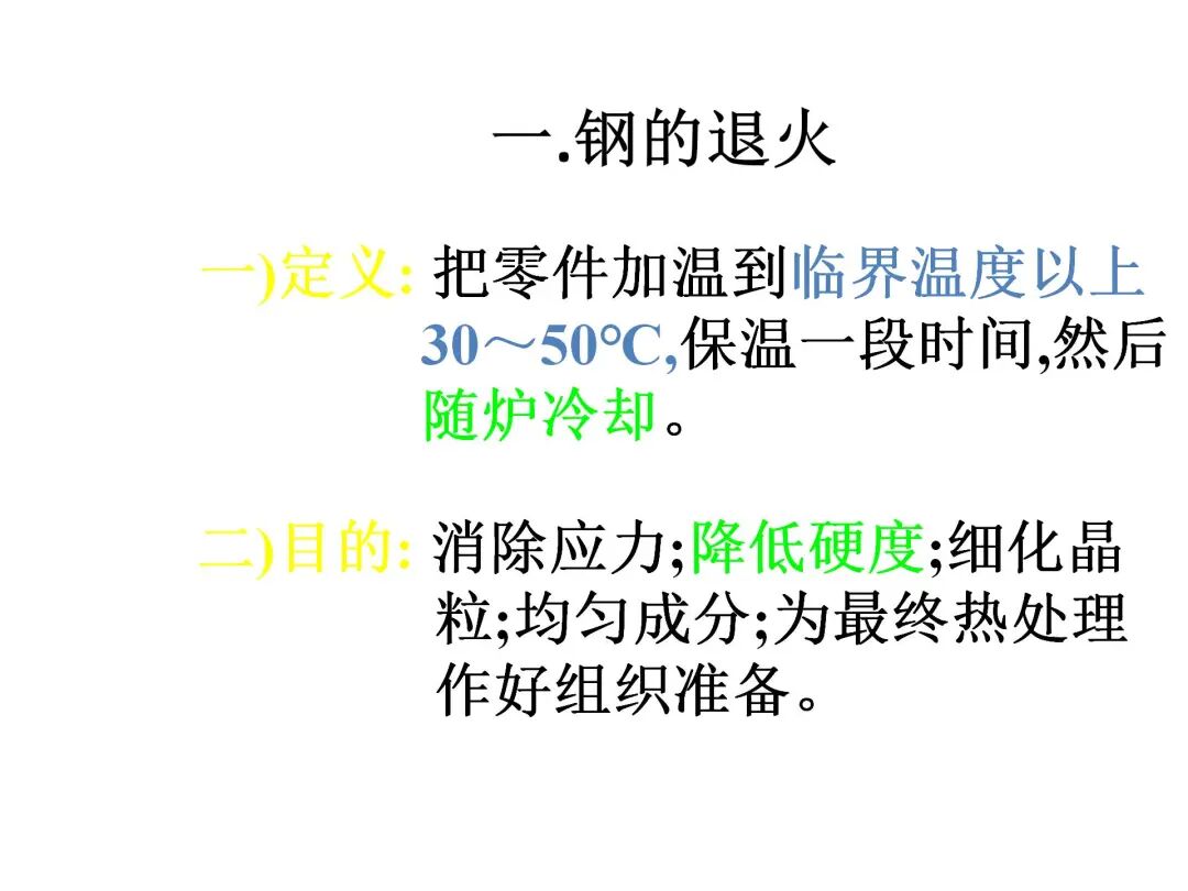 钢的热处理工艺PPT的图39