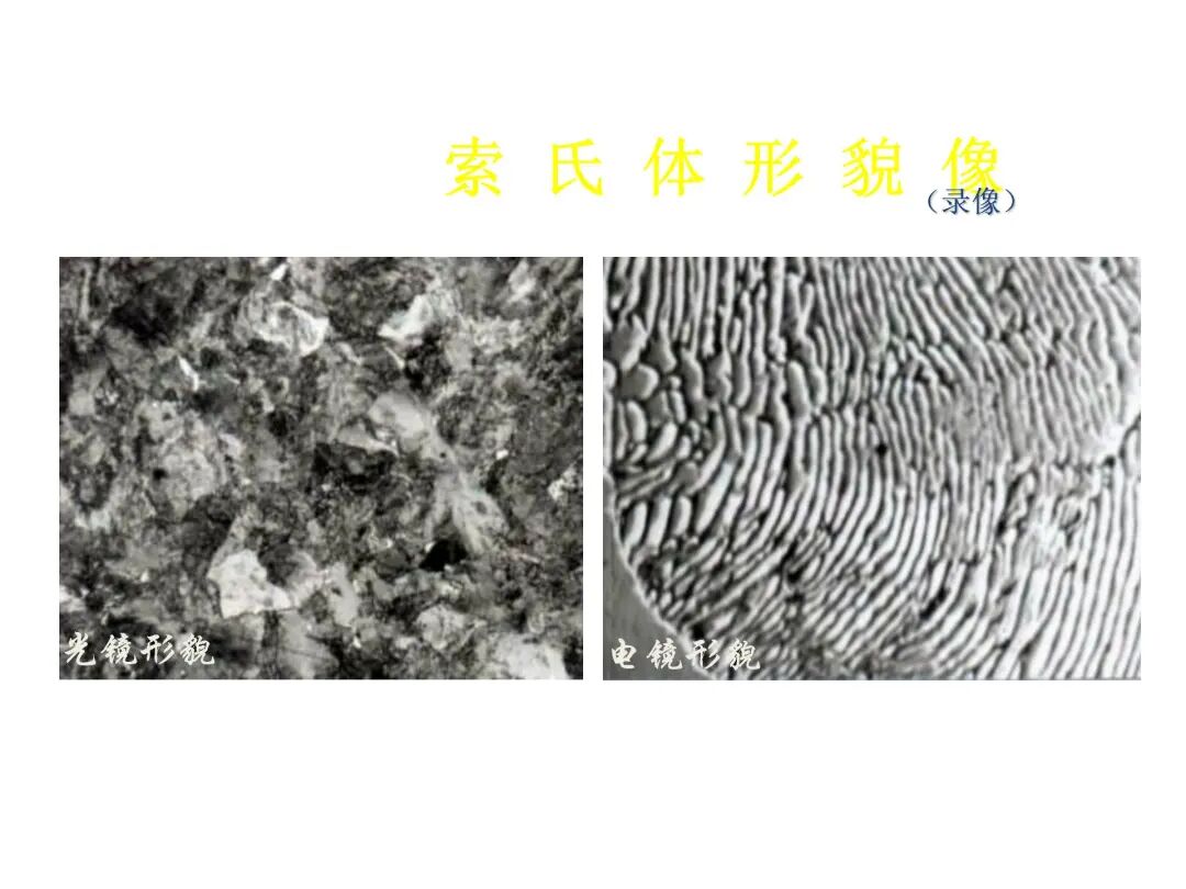 钢的热处理工艺PPT的图15