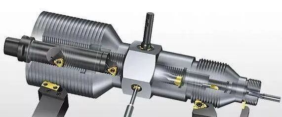 螺纹的八种加工方式汇总的图1