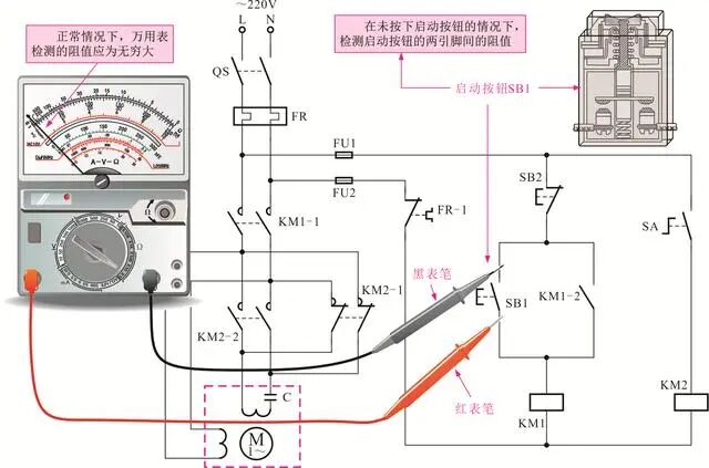 電動(dòng)機(jī)控制線路檢修方法圖解的圖9