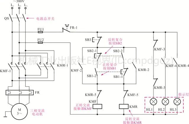 電動(dòng)機(jī)控制線路檢修方法圖解的圖13