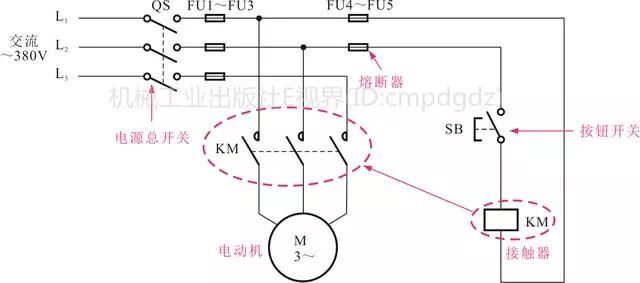 電動(dòng)機(jī)控制線路檢修方法圖解的圖1
