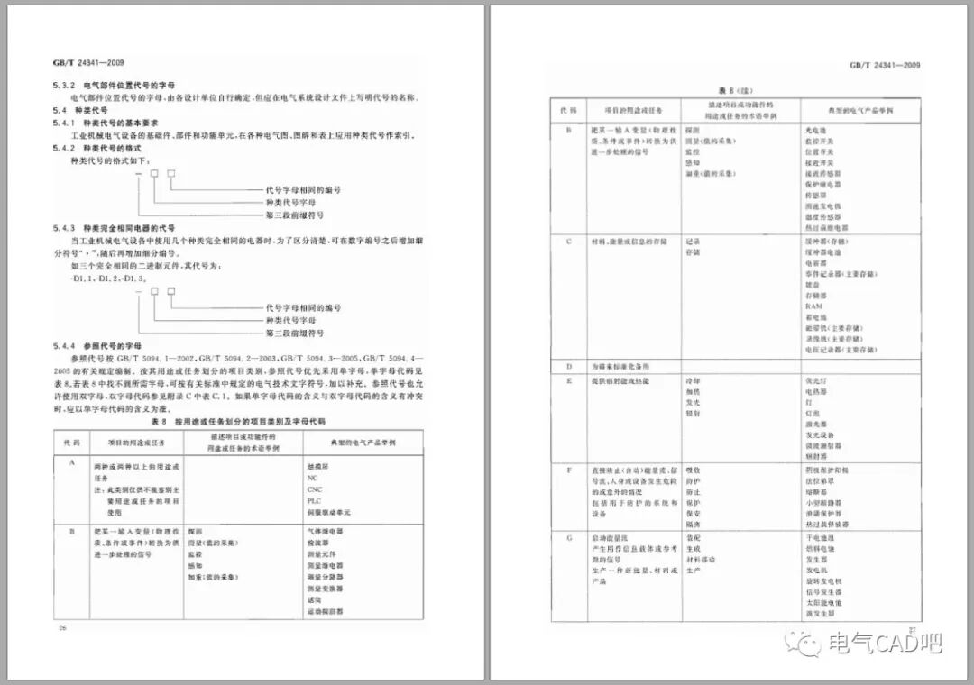 丨标准丨电气设备电气图、图解和表的绘制的图7