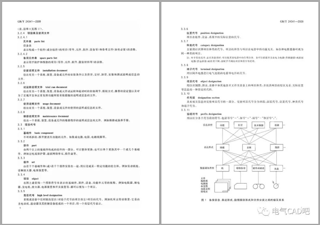 丨标准丨电气设备电气图、图解和表的绘制的图3
