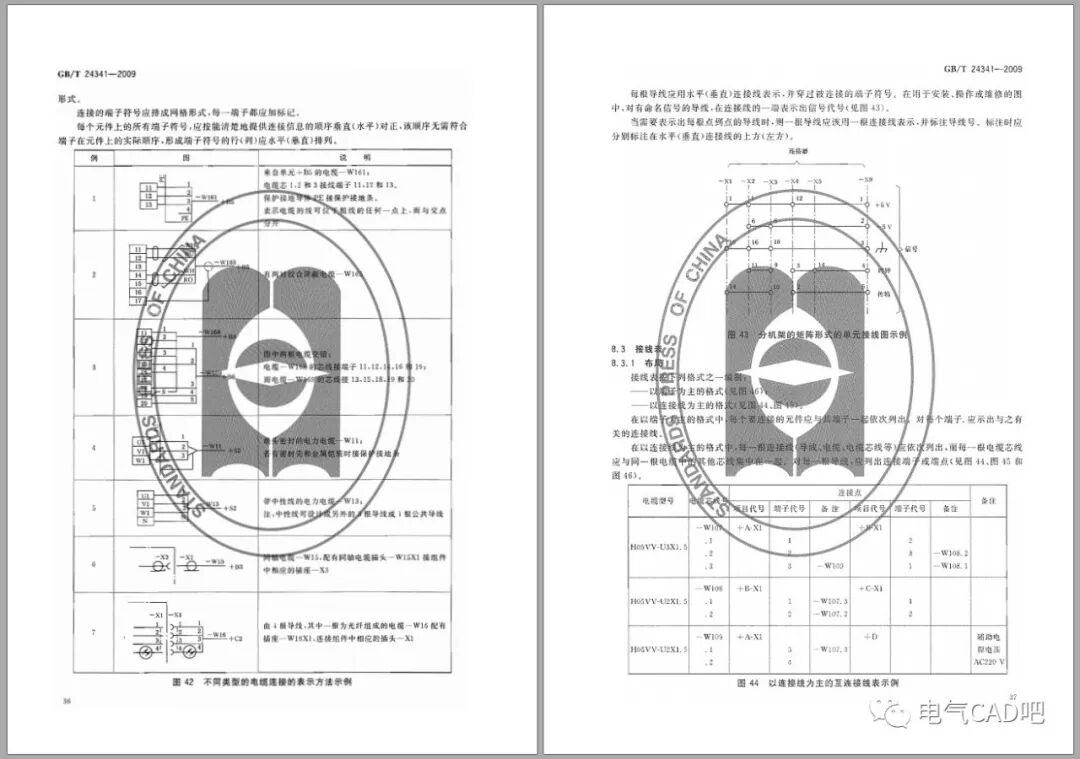 丨标准丨电气设备电气图、图解和表的绘制的图8