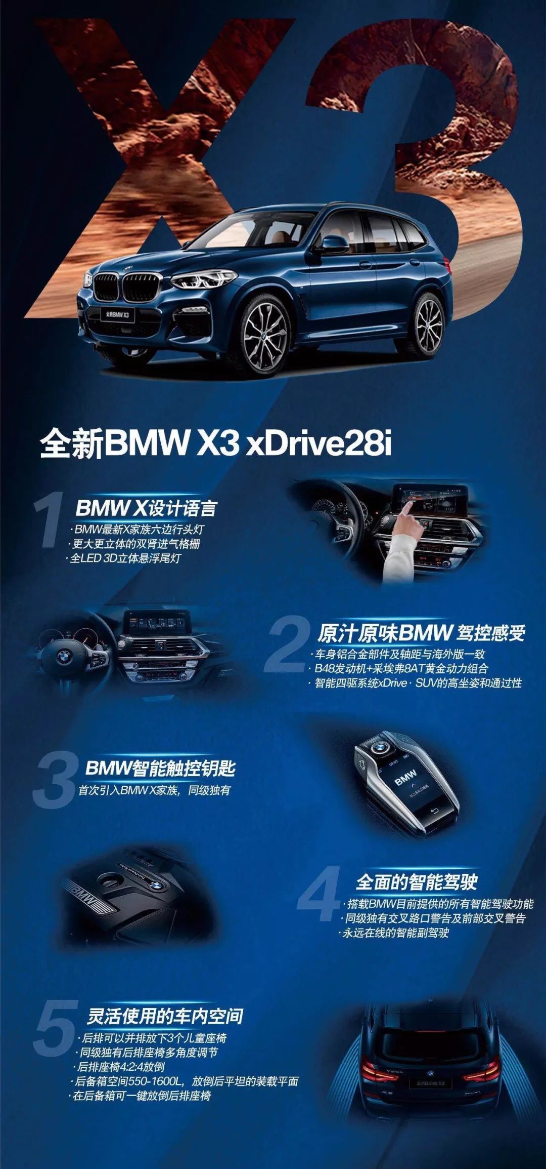 特别推荐 全新bmw X3 Xdrive28i 淄博宝通宝马 微信公众号文章阅读 Wemp