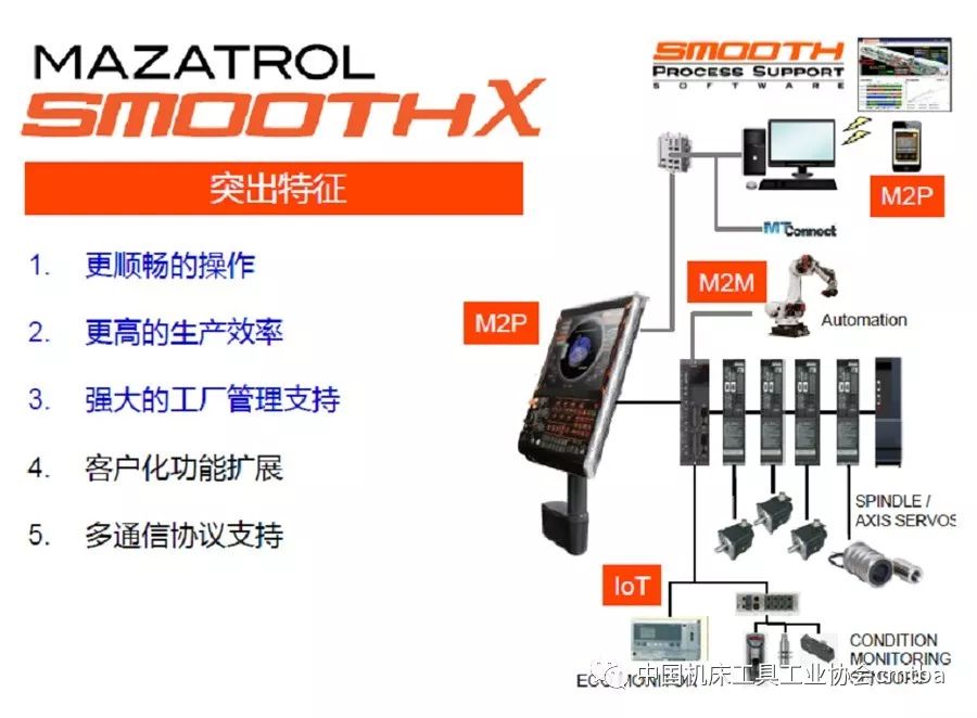 数控等离子切割机技术_数控网络技术_现代刀具与数控磨削技术