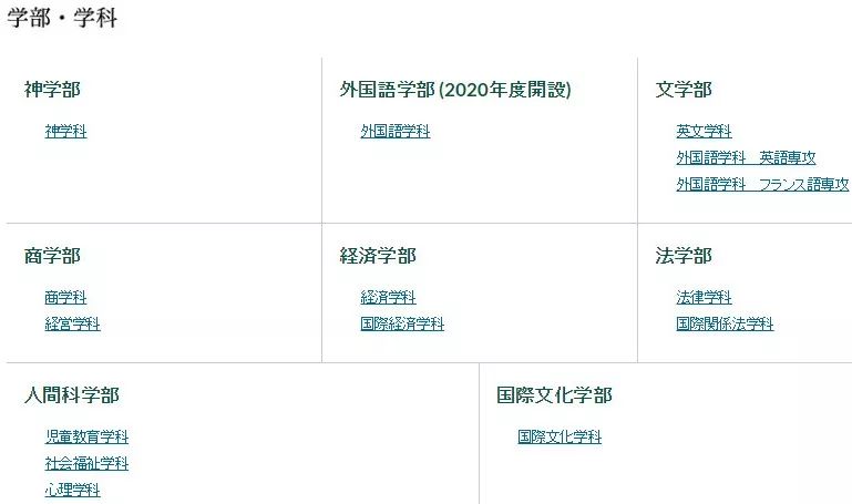 日本那些知名度一般但却优质的大学 私立篇 日本高校联盟 二十次幂