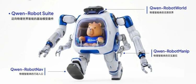 阿里发布具身大模型Qwen-Robot系列，手、脚、脑三模型协同