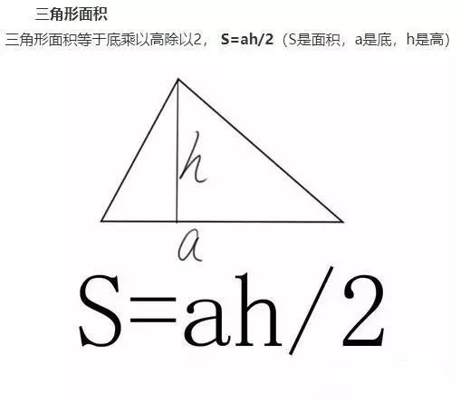 小学三年级数学重要考点 图形的周长 面积 体积公式总结 孩子学习必备 小学