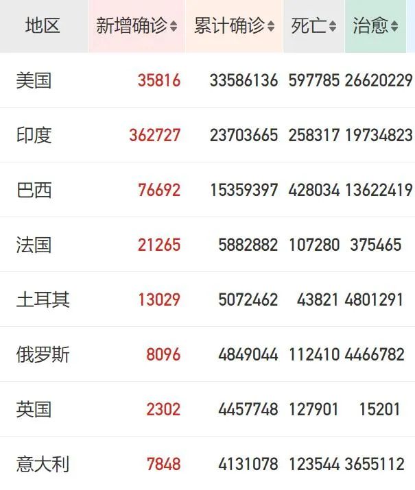 华哥读报 自由微信 Freewechat