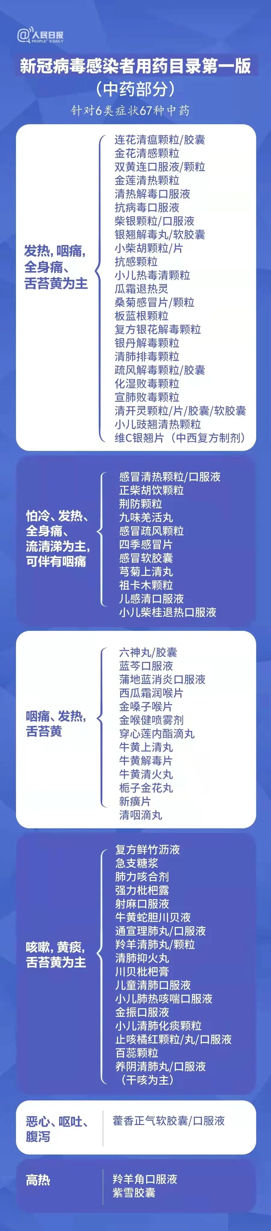 误服风寒药治风热感冒会加重症状？一文教你准确区分风寒与风热感冒用药