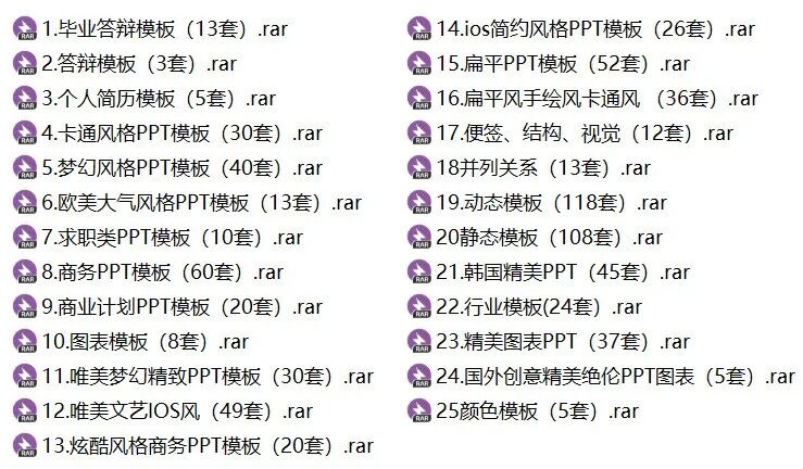 免费资源丨8G PPT资源免费领取