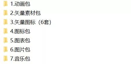 免费资源丨8G PPT资源免费领取