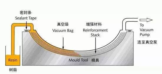 藥品盒印刷_印刷盒材質(zhì)_印刷啤機,扎盒安全操作規(guī)范