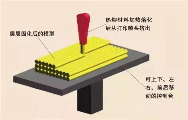 印刷啤机,扎盒安全操作规范_印刷盒材质_药品盒印刷