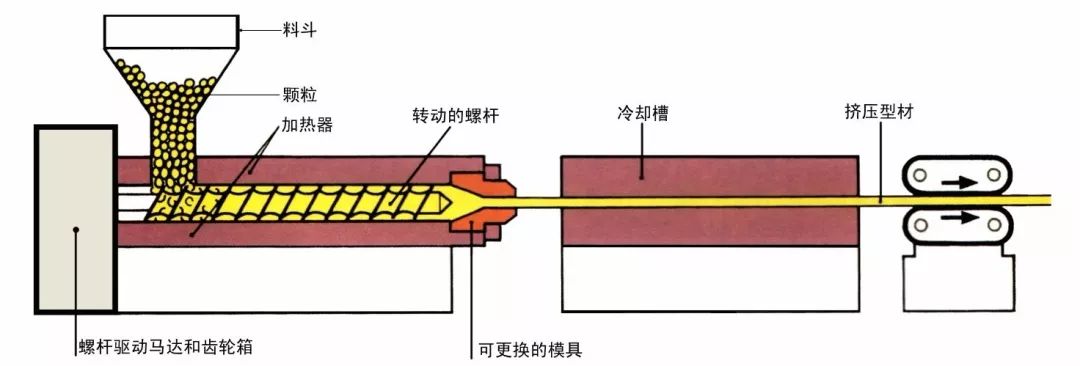 印刷盒材质_印刷啤机,扎盒安全操作规范_药品盒印刷