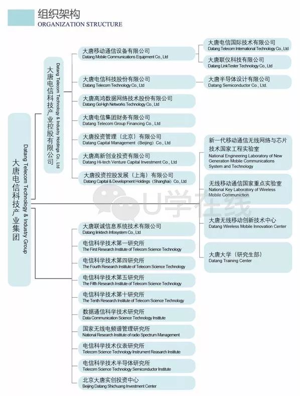 大地震！兩大通信巨頭合併，通信業的又一艘巨輪正式起航！ 科技 第16張