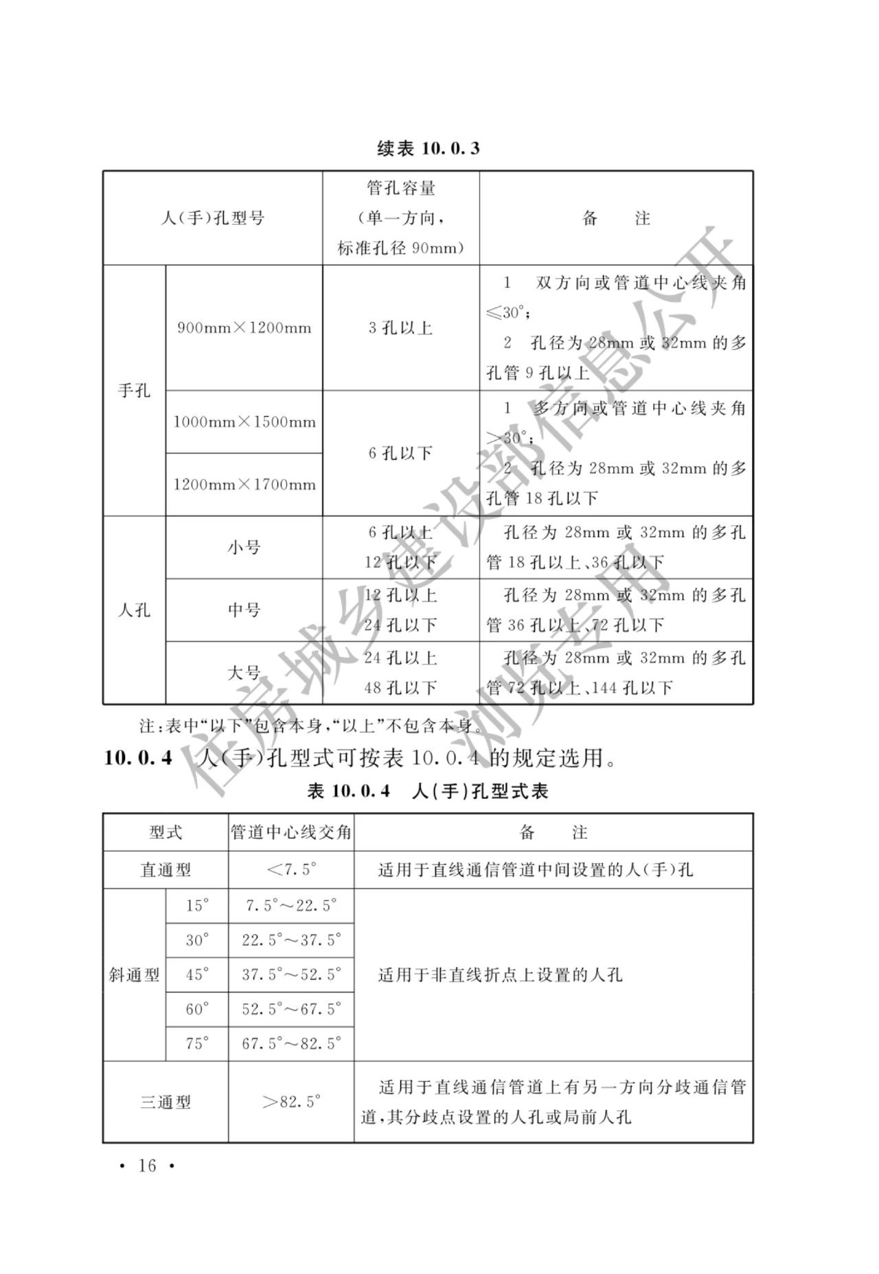 亚星游戏官网-yaxin222