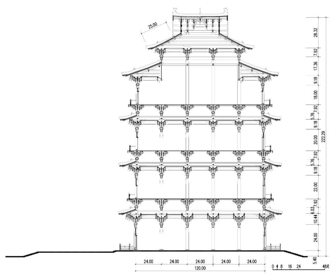 王贵祥元上都开平宫殿建筑大安阁研究