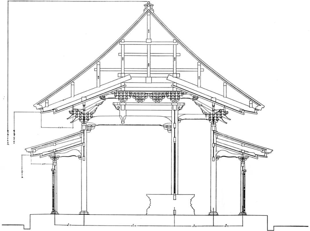 日本佛教寺院建筑之类型和样式的意义以构建东亚木构建筑史为目的
