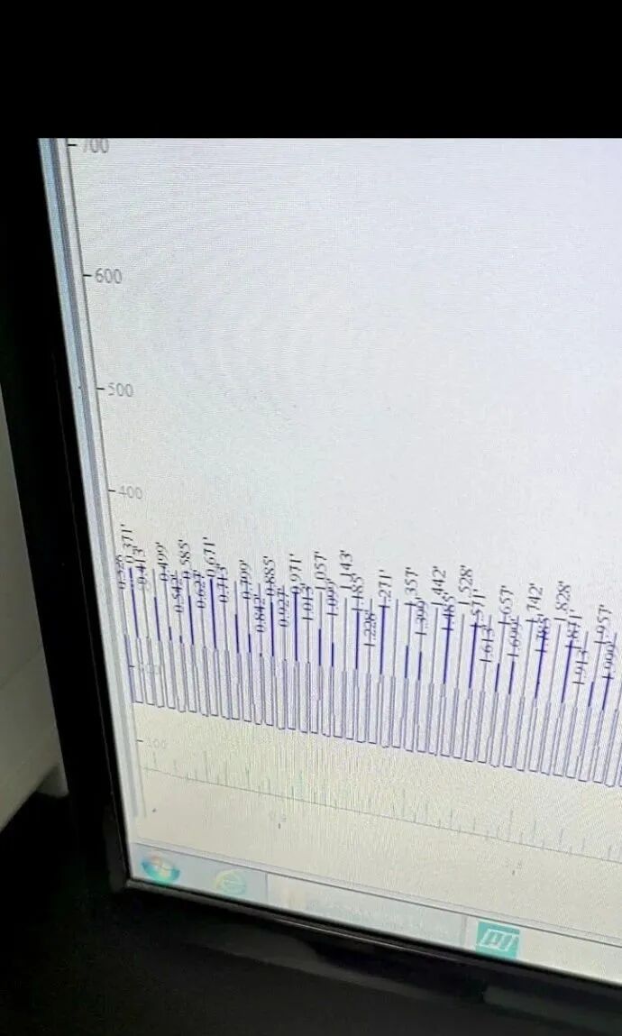喚醒一臺"沉睡"的氣相色譜
