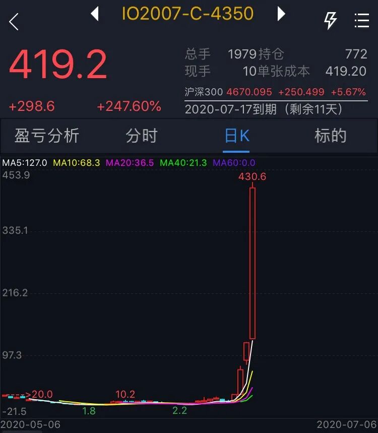 640?wx_fmt=jpeg&tp=webp&wxfrom=5&wx_lazy=1&wx_co=1