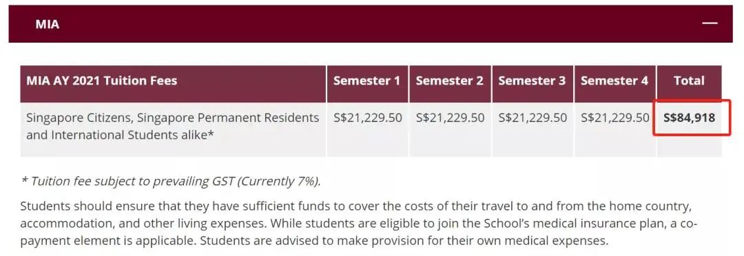 新加坡硕士留学费用