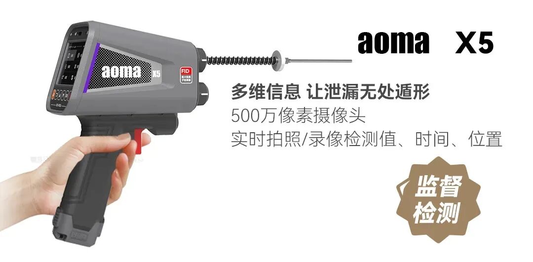非现场执法全面提速，你的工厂是怎么被锁定的？