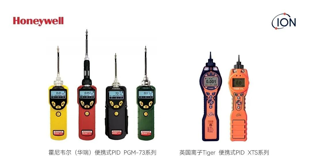 区县VOCs执法装备怎么配？先从能力建设看起