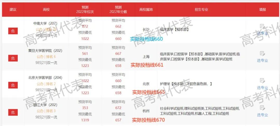 专业解读 |虚拟现实技术