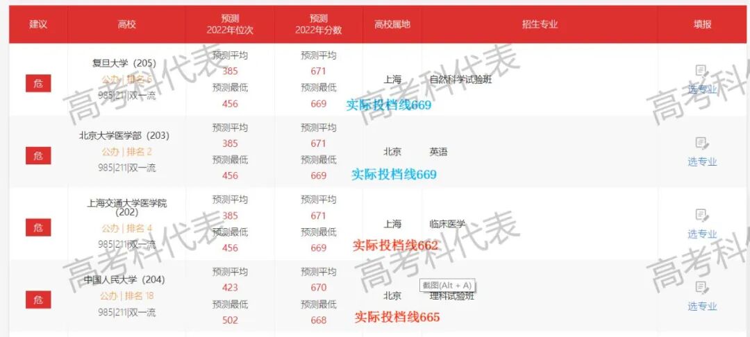 专业解读 |虚拟现实技术