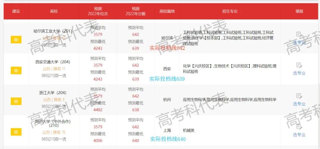 专业解读 |虚拟现实技术