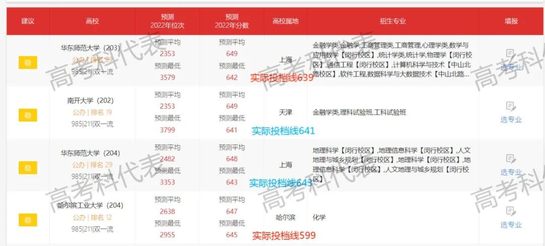 专业解读 |虚拟现实技术
