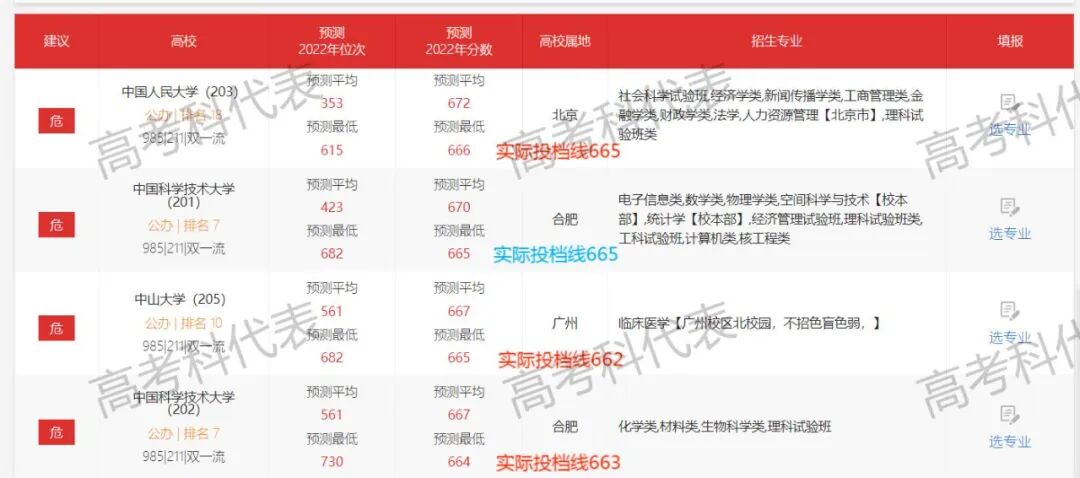专业解读 |虚拟现实技术