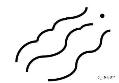 这3种祖坟“阴宅”风水，能催十方运、聚八方财、旺六代子孙