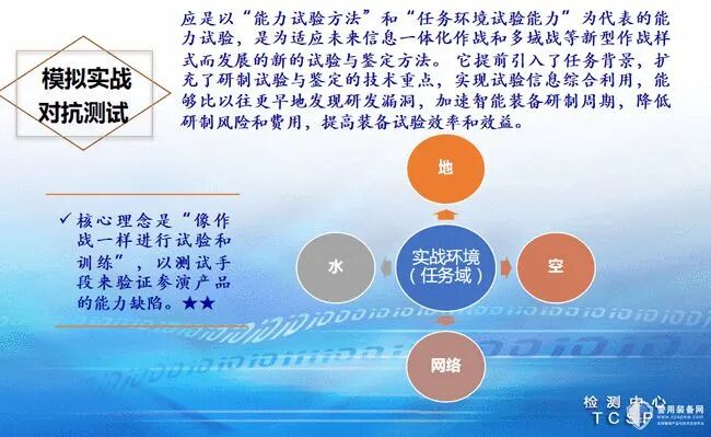 无人机反制技术刍议的图19