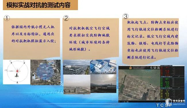 无人机反制技术刍议的图20