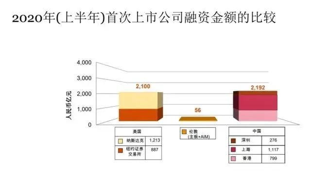 大起大落的A股  一頭「水牛」從養成到屠宰的故事 財經 第2張