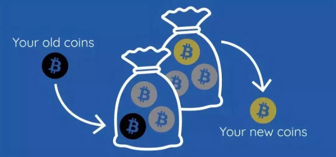 



报告：大部分混币交易属合法交易
