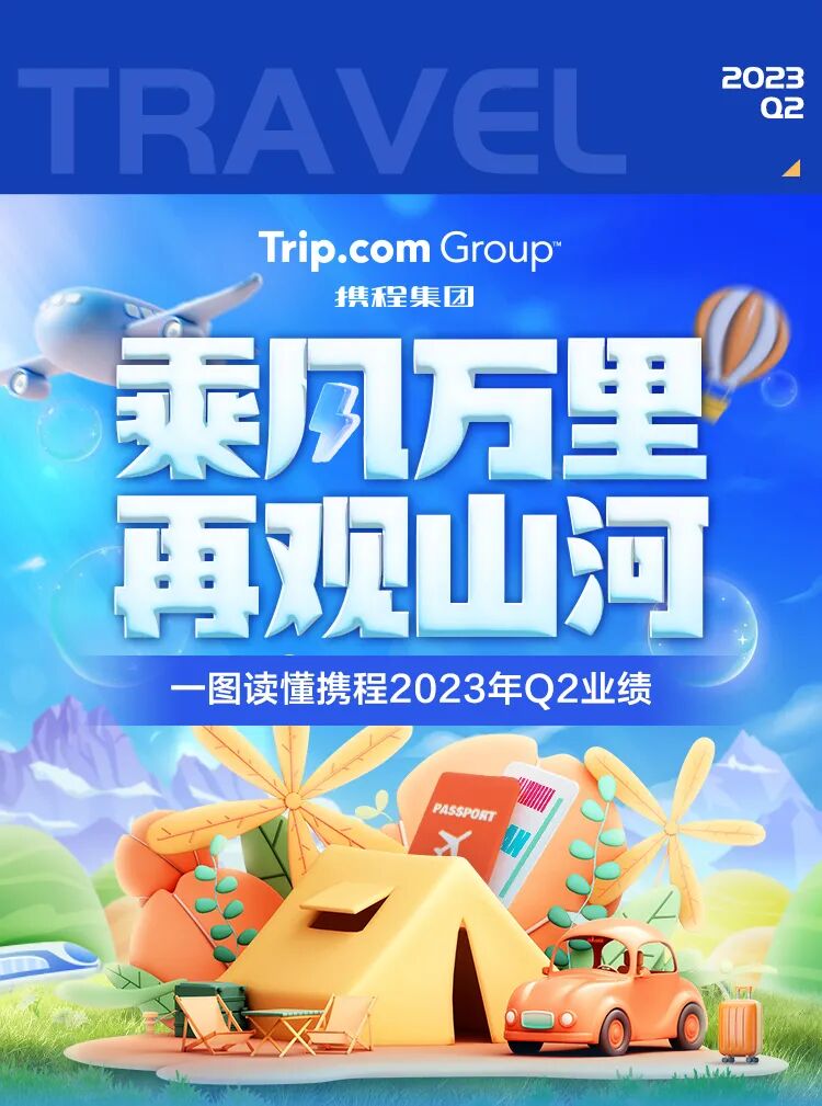 携程集团发布2023Q2财报：深耕旅行服务赋能供应链增收 促进就业机会增长(图4)