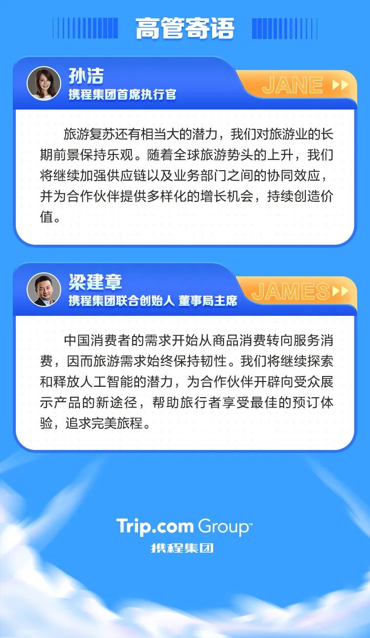 携程集团发布2023Q2财报：深耕旅行服务赋能供应链增收 促进就业机会增长(图10)