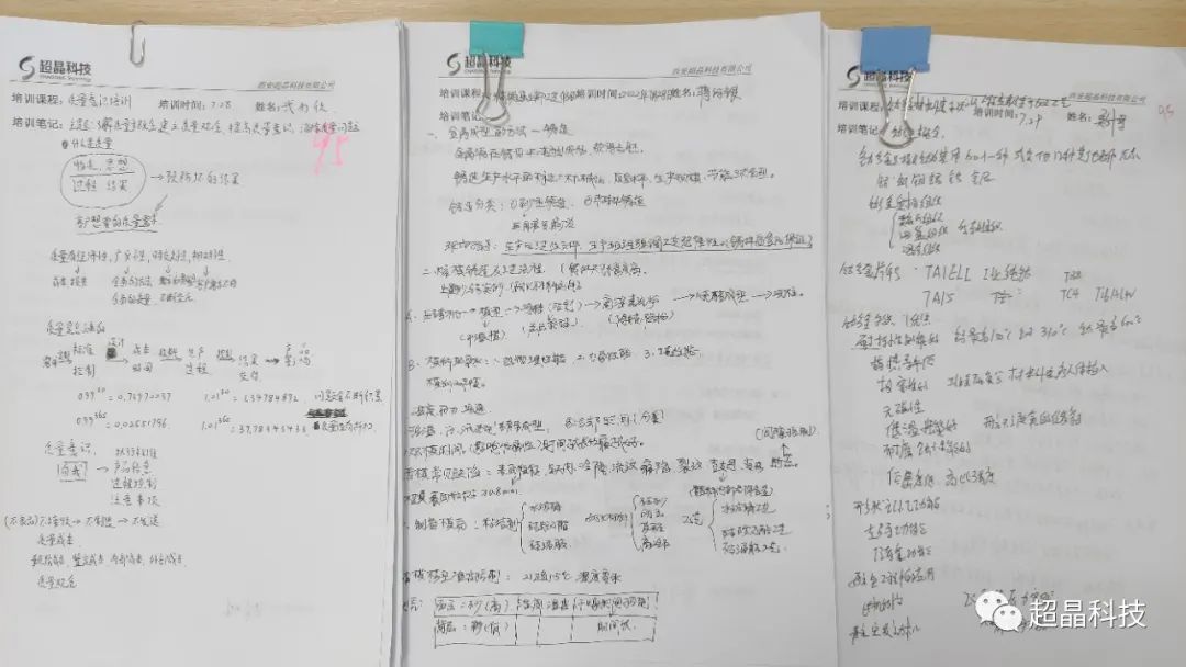 薪火相传 “晶”心筑梦 | 超晶科技2022迎新大会暨新员工培训开班仪式顺利举行(图12) 薪火相传 “晶”心筑梦 | 超晶科技2022迎新大会暨新员工培训开班仪式顺利举行(图12)
