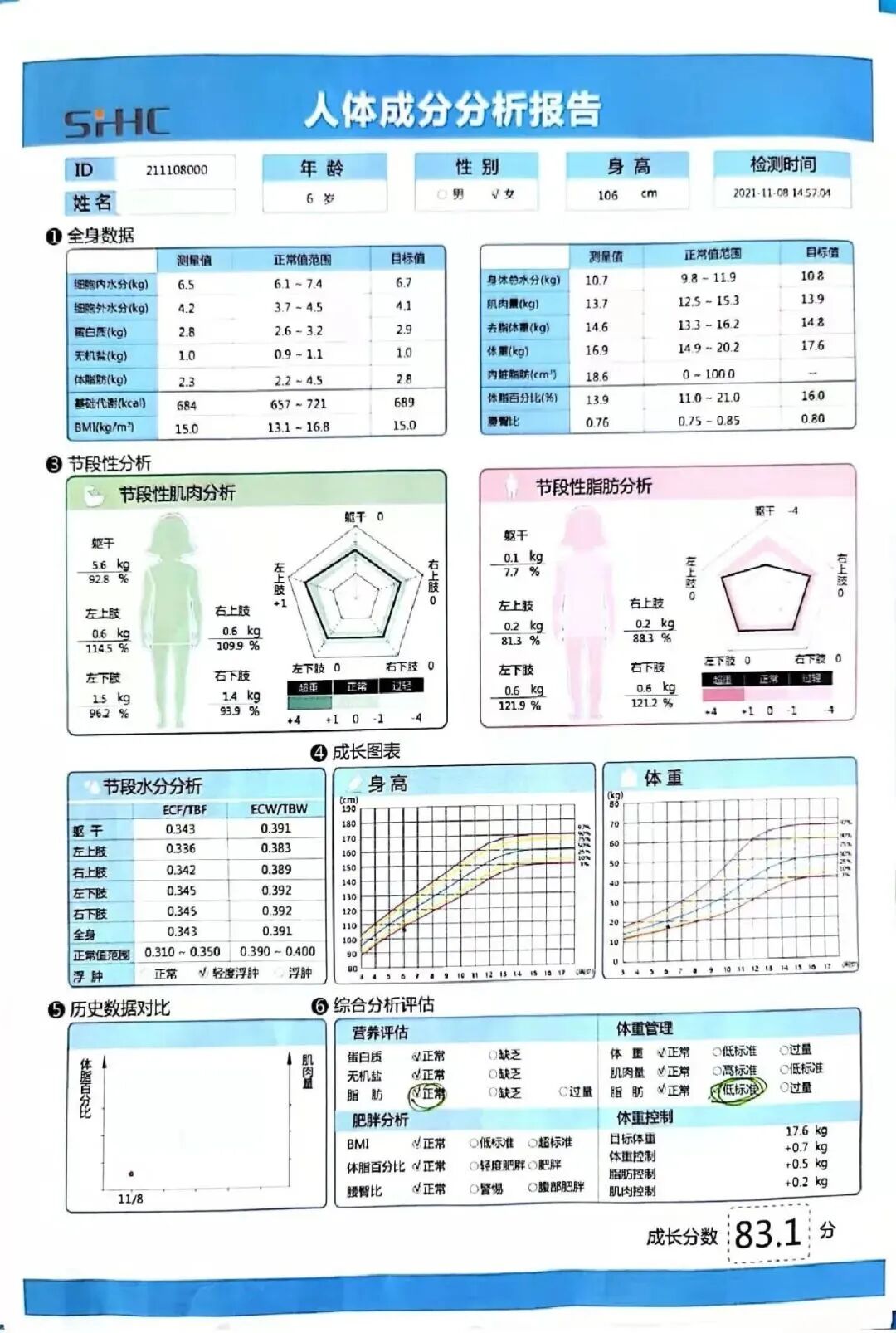 人体成分仪怎么消毒神奇的“人体成分分析仪”，带您真正了解自己的身体！_https://www.jmylbn.com_新闻资讯_第14张