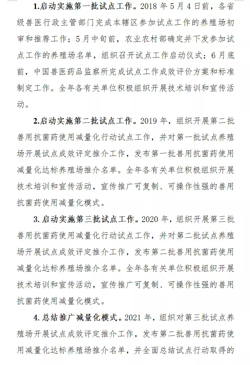 农业农村部关于兽用抗菌药使用减量化行动试点工作方案 农业农村部关于兽用抗菌药使用减量化行动试点工作方案