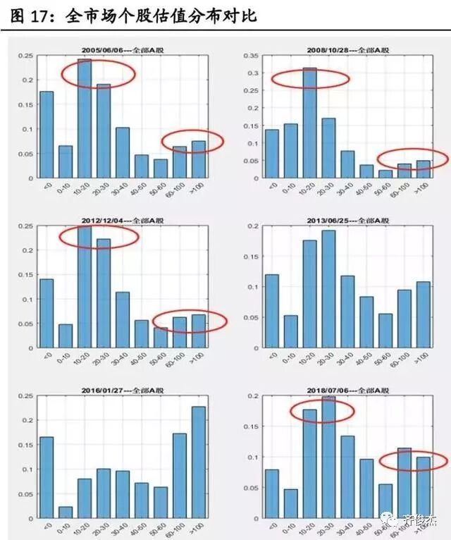 只有先改变思维方式，你才能改变你的整个人生