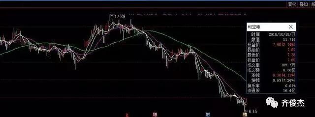 逼着董事长出来违规兜底