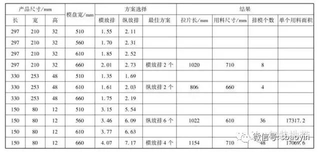 包装盒定制示意图_示意盒定制包装图片_示意盒定制包装图片高清